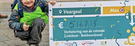 Buurt Lewenborg in Groningen spaart ruim 5.000 euro voor verbetering rotonde
